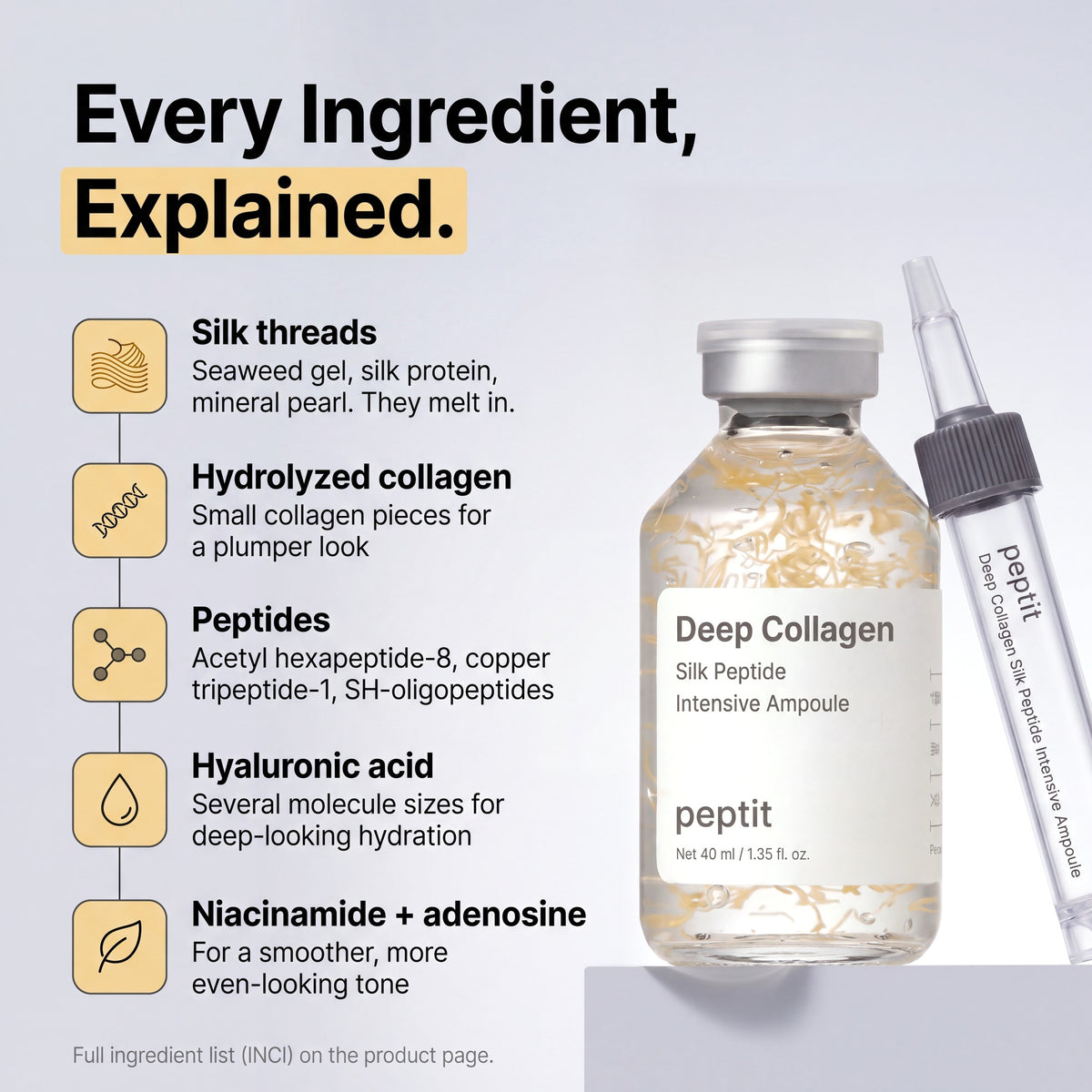 peptit ingredients explained: silk threads, hydrolyzed collagen, peptides, hyaluronic acid, niacinamide and adenosine